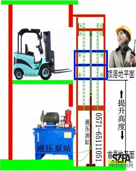 0)產(chǎn)品插圖0